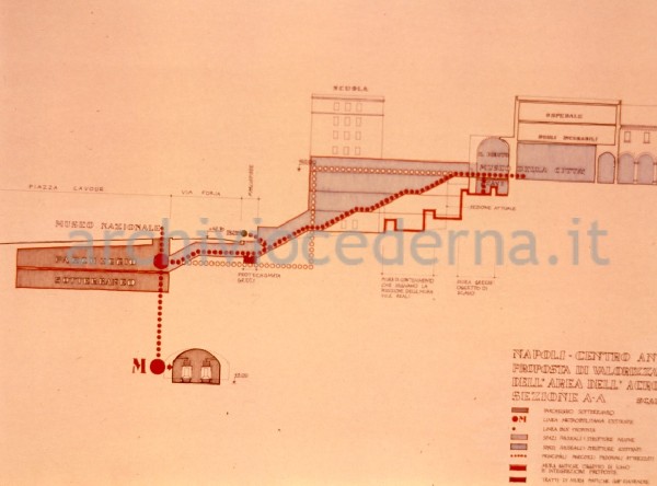 Napoli, centro antico, proposta di valorizzazione dell'area dell'Acropoli sezione A-A