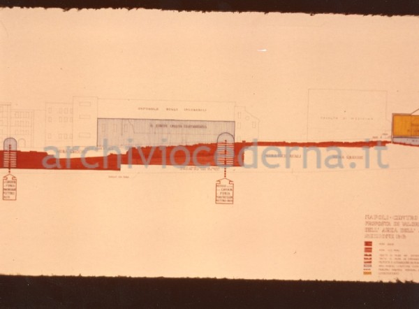 Napoli, centro antico, proposta di valorizzazione dell'area dell'Acropoli sezione B-B