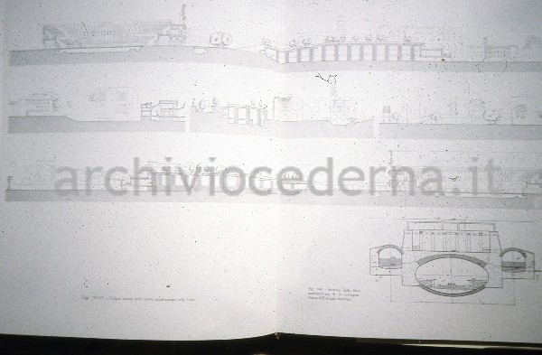 "Roma, l'area archeologica centrale e la citt� moderna", figure 143-148, pagine 114-115: sezioni della nuova sistemazione della Velia